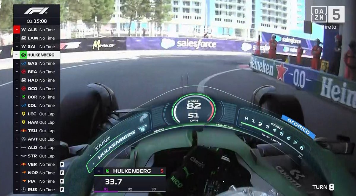 Arrancou a qualificação do GP do Mónaco
#BancadaF1