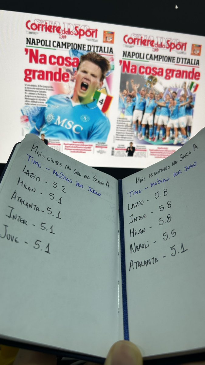 ✍️ Comecei cedo os trabalhos pra buscar a nossa próxima odds alta.

✅ Ontem R$30 viraram R$300 na Itália e pretendo seguir um caminho parecido.

Qual será a diferença?

🔥 Vamos sonhar ainda MAIS ALTO.