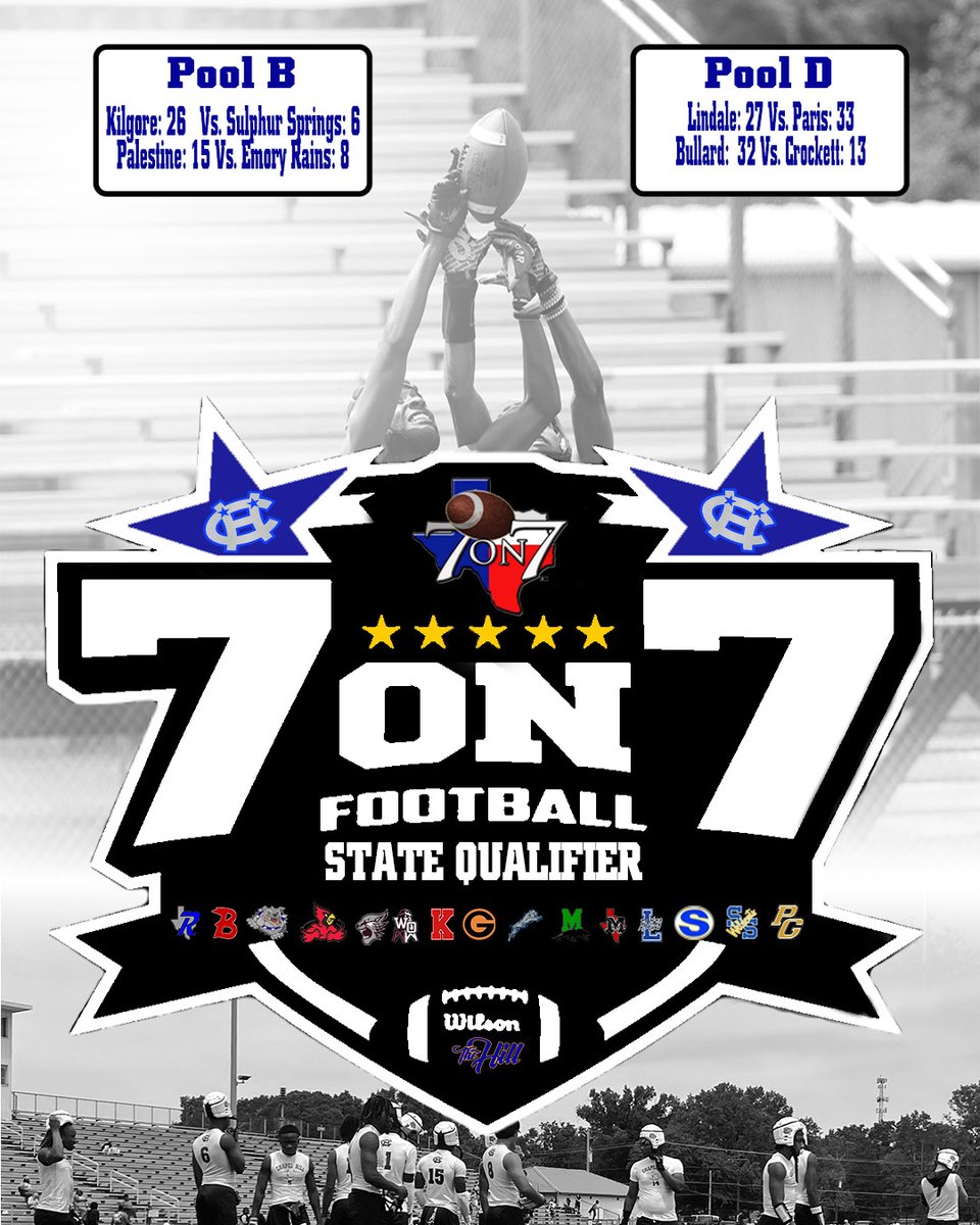 Chapel Hill Football (@chapelhillfb) on Twitter photo 1st set of pool play game finals:
#WeGotDogs #ChapelHillSQT <a href="/TexasGuard/">Texas National Guard</a> <a href="/Texas7on7/">Texas 7on7 Organization</a> #tx7on7 #7on7 #txhsfb #dctf 1st set of pool play game finals:
#WeGotDogs #ChapelHillSQT <a href="/TexasGuard/">Texas National Guard</a> <a href="/Texas7on7/">Texas 7on7 Organization</a> #tx7on7 #7on7 #txhsfb #dctf