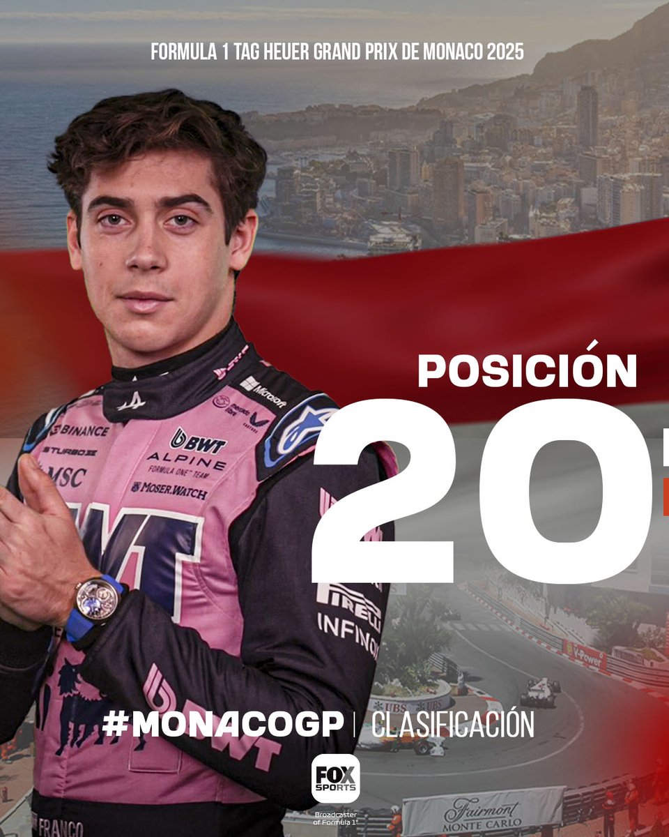 Fox Sports Argentina (@foxsportsarg) on Twitter photo #F1xFoxSports | Final de la Q1 del #MonacoGP
Franco Colapinto culminó en el Puesto 20.
Seguí toda la actividad de Fórmula 1®️ en <a href="/TelemetricoF1/">TELEMETRICO F1 | Adrian Puente - Oficial -</a> junto a <a href="/puenteadrian/">Adrian Puente (Oficial)</a>, <a href="/aagulla_TV/">Andres Agulla</a> y <a href="/f1andersen/">Florencia Andersen</a> en la pantalla de Fox Sports. #F1xFoxSports | Final de la Q1 del #MonacoGP
Franco Colapinto culminó en el Puesto 20.
Seguí toda la actividad de Fórmula 1®️ en <a href="/TelemetricoF1/">TELEMETRICO F1 | Adrian Puente - Oficial -</a> junto a <a href="/puenteadrian/">Adrian Puente (Oficial)</a>, <a href="/aagulla_TV/">Andres Agulla</a> y <a href="/f1andersen/">Florencia Andersen</a> en la pantalla de Fox Sports.