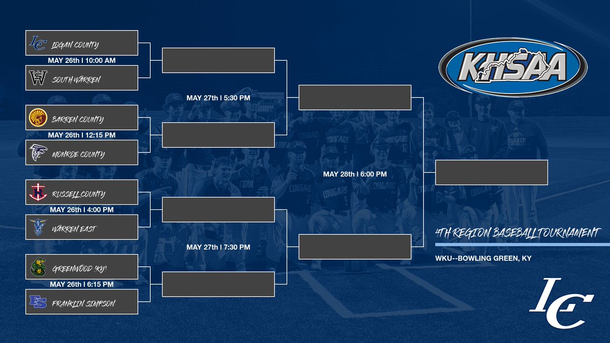 ⚾️ The 4th Region Baseball Tournament Bracket is Set! ⚾️

The Cougars are ready to hit the field! They’ll face off against South Warren on Monday at 10:00 AM.

Let’s pack the stands and show our support! 💪🏼🔥 #4thRegionBaseball  #CougarPride