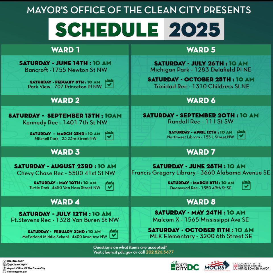 CleanCityDC's tweet image. Good morning Washingtonians. Today is ward 8’s Roll Off Dumpster Day. This morning we are located at 1500 Mississippi Avenue SE. If you have junk or completed your spring cleaning, we’re here for you 🧽 🧹 #TrashfreeDC
@DCMOCRS
cleancity.dc.gov
