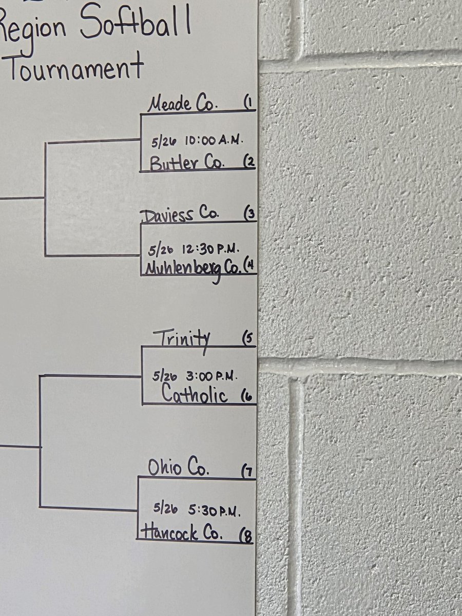 102.7 The Game ESPN Owensboro (@1027thegame) on Twitter photo 3rd Region Softball Draw. You can hear all the 3rd Region Softball Tournament on 92.9 WVJS courtesy <a href="/OwensboroHealth/">Owensboro Health</a> 3rd Region Softball Draw. You can hear all the 3rd Region Softball Tournament on 92.9 WVJS courtesy <a href="/OwensboroHealth/">Owensboro Health</a>