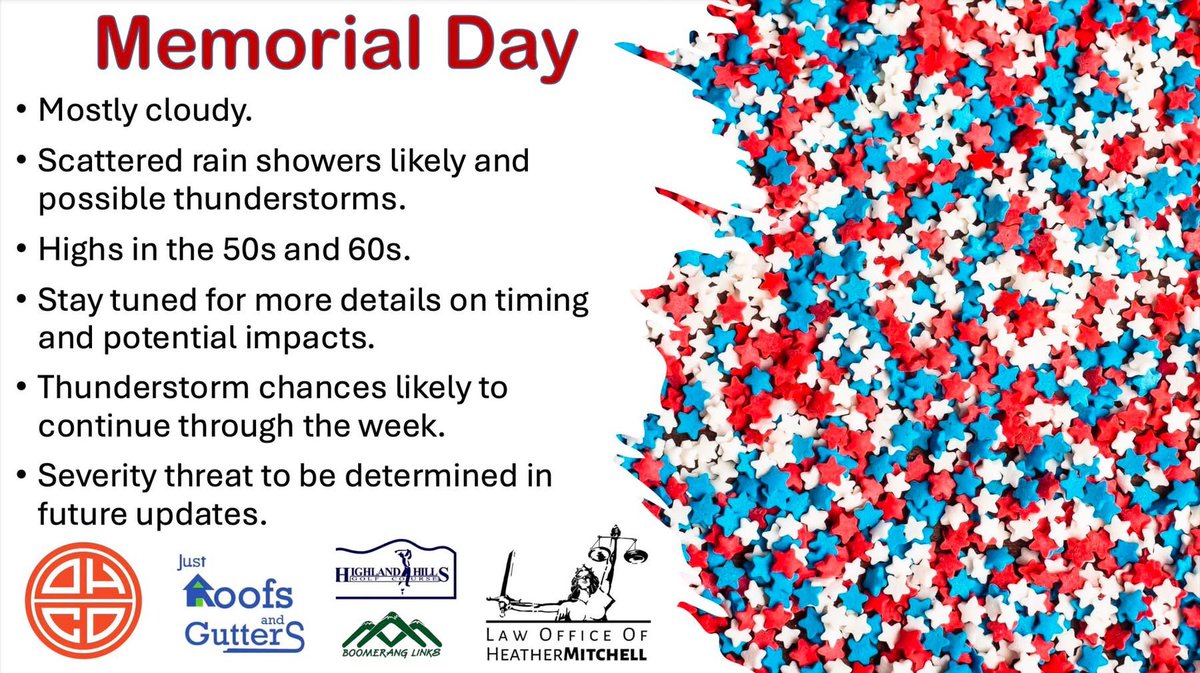 kodythewxguy's tweet image. Good mernin and happy Saturday to my early risers, night owls, insomniacs, and neurospicy besties. 

A copious amount of weather is about to weather this week, and I’ll be here like a caffeinated madman in his evil lair decoding it all for you. 🤣

Today (Saturday):

Cooler temps…