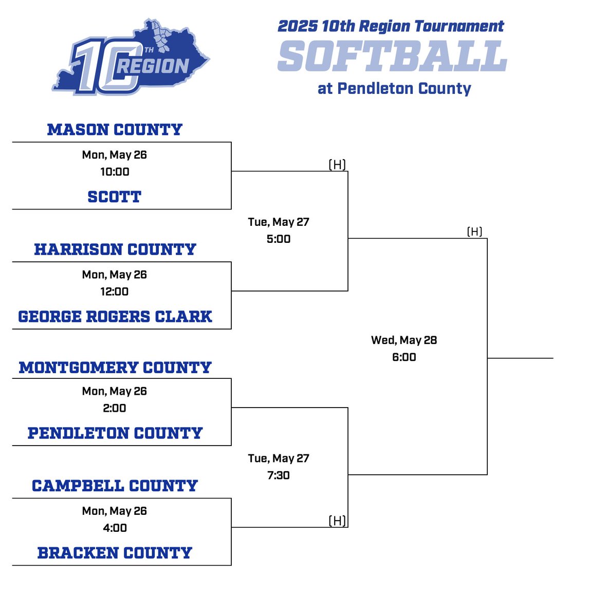 10th Region Softball Tournament 2025:
&gt;&gt; 10thregion.com/softball-2025-…