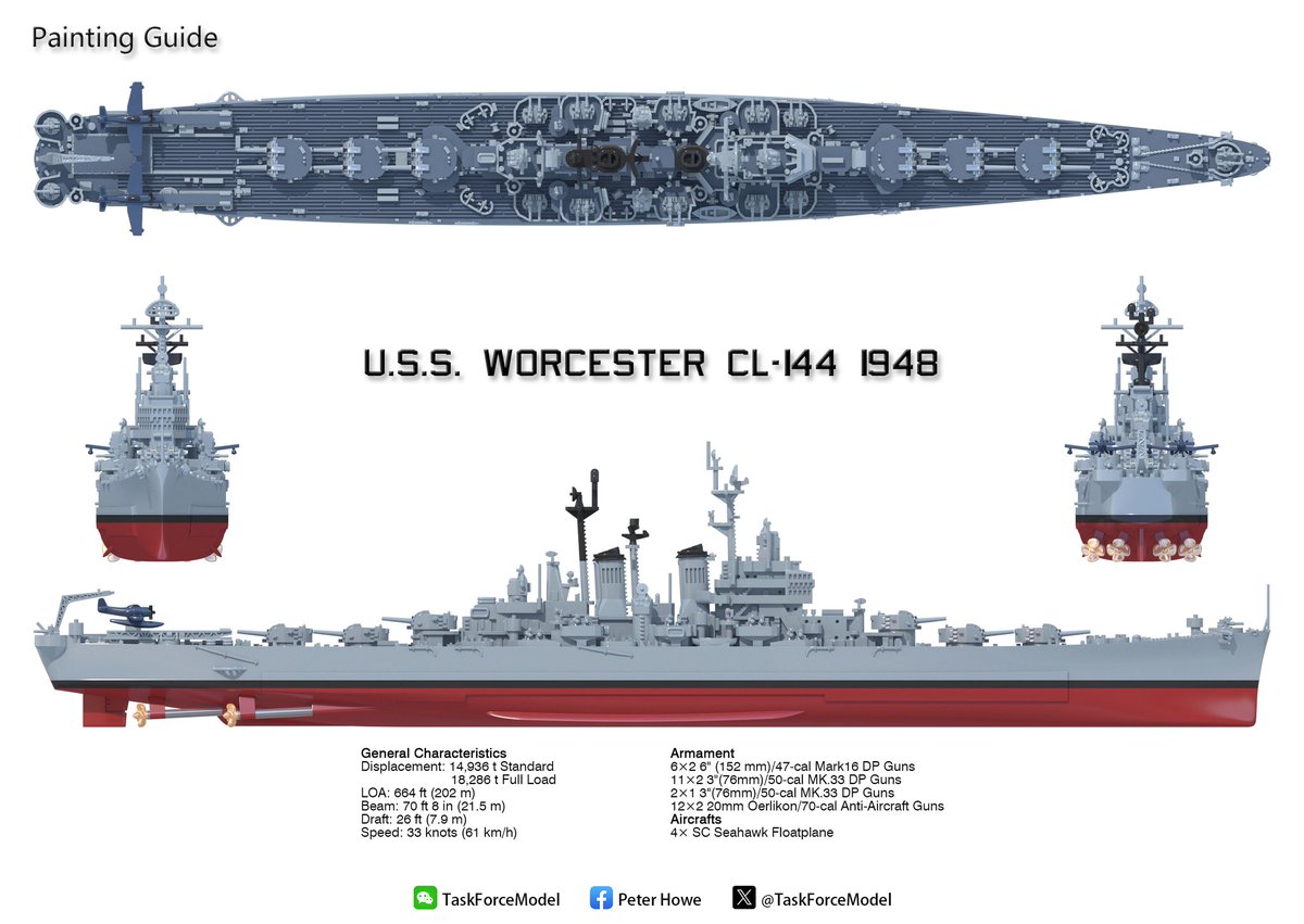 TaskForceModel's tweet photo. #2000Scale
#Worcester
#LightCruiser
Welcome to choose TaskForceModel. https://t.co/hZcyxi2HMr