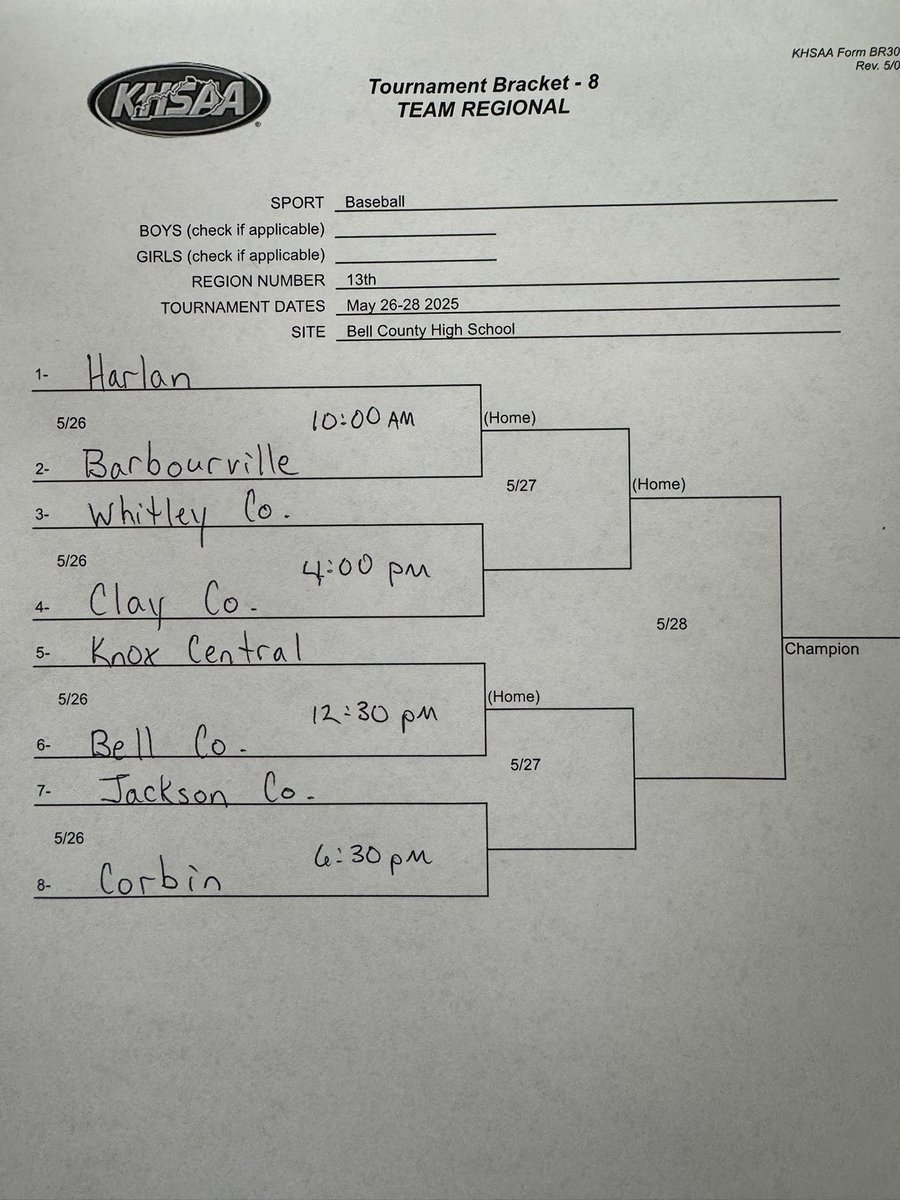 Bryan Stewart tweet media
