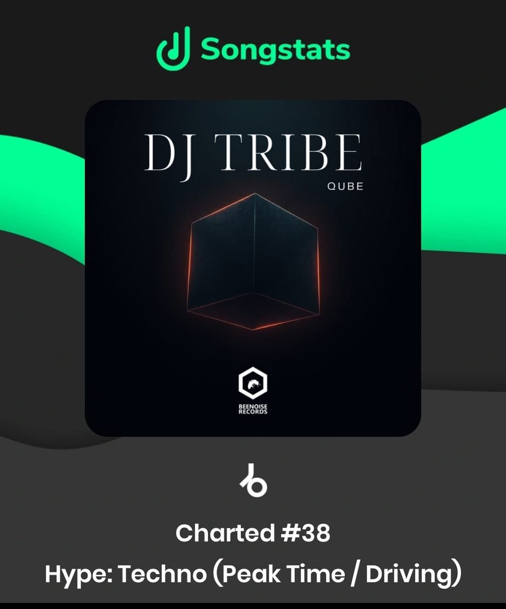 Dj Tribe-Qube 38 in hype techno chart on <a href="/beatport/">Beatport</a> 

beatport.com/it/release/qub…
#techno #technolovers