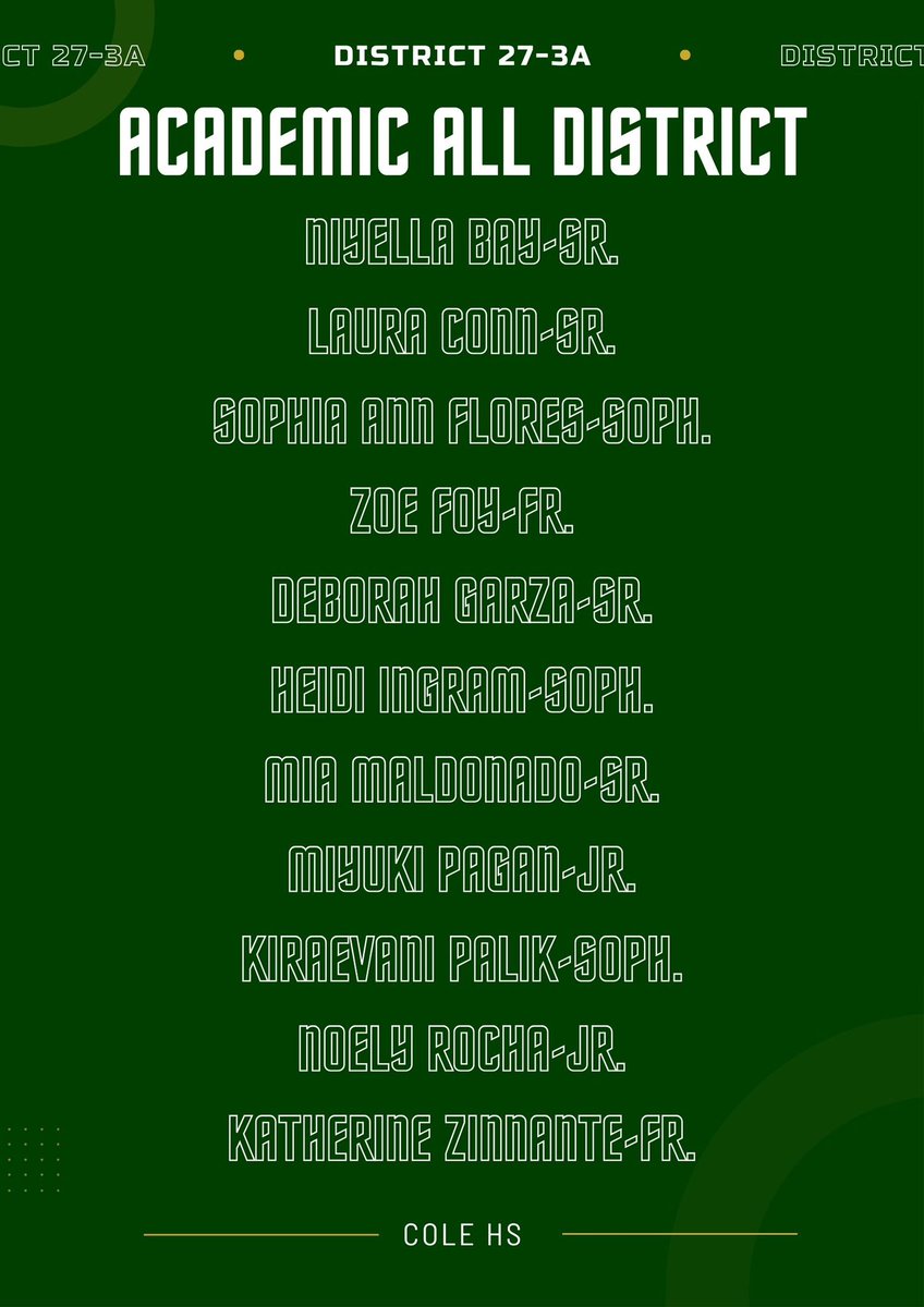 Cougar Softball tweet media