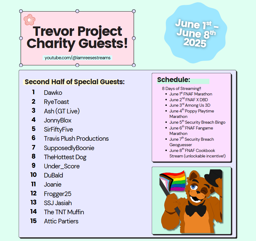 The last half of the guests for the Trevor Project Charity Week I'm hosting are up! 29 guests total, can't wait to see you all there!