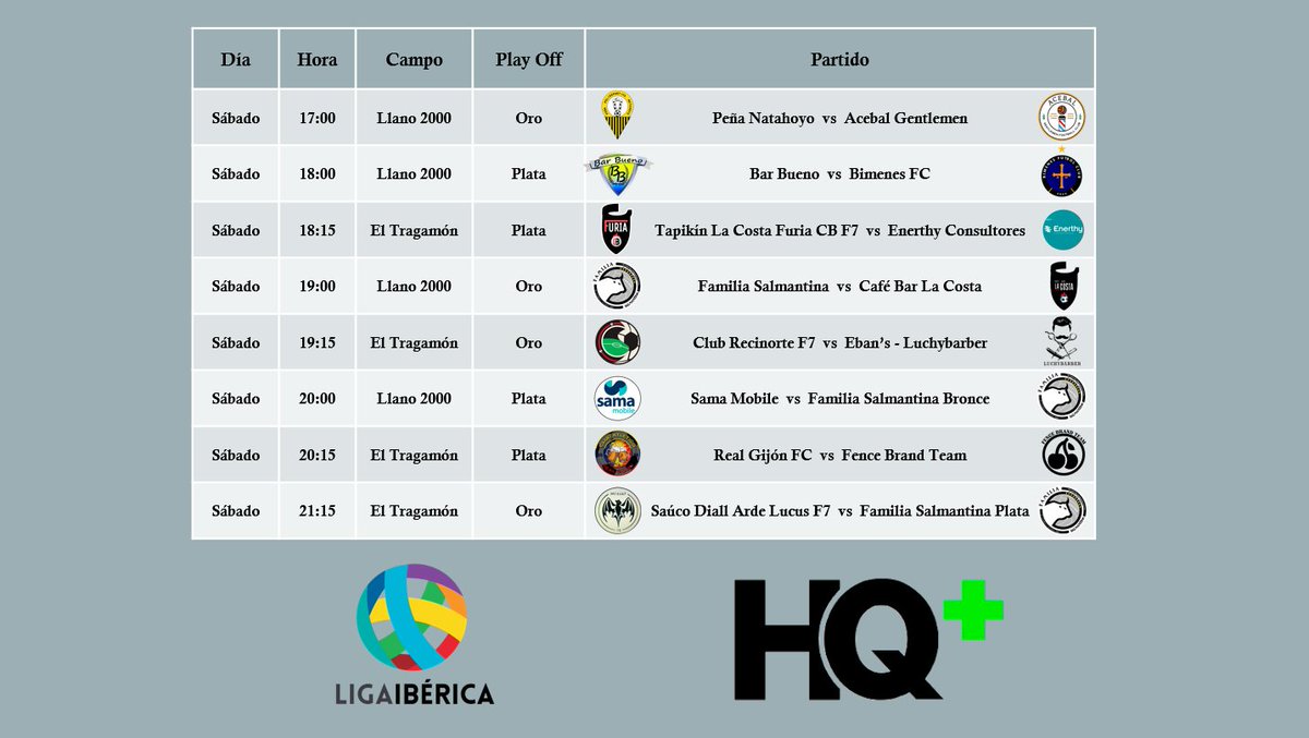 "1/4 DE FINAL PLAY OFF LIGAS ORO Y PLATA" 🏆⚽

👉 Partidos retransmitidos en directo <a href="/golplustv/">GOLPLUS TV</a> 📺💻📱👀

Suerte a todos los equipos 🍀💪

#LadeSiempre #jugamosiberica #hacemosiberica