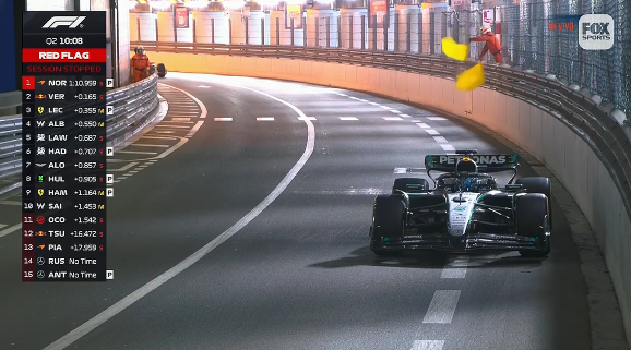 Fox Sports Argentina (@foxsportsarg) on Twitter photo #F1xFoxSports | Bandera roja en la Q2 por la detención del auto de George Russell en el tunel.
Seguí toda la actividad de Fórmula 1®️ en <a href="/TelemetricoF1/">TELEMETRICO F1 | Adrian Puente - Oficial -</a> junto a <a href="/puenteadrian/">Adrian Puente (Oficial)</a>, <a href="/aagulla_TV/">Andres Agulla</a> y <a href="/f1andersen/">Florencia Andersen</a> en la pantalla de Fox Sports. #F1xFoxSports | Bandera roja en la Q2 por la detención del auto de George Russell en el tunel.
Seguí toda la actividad de Fórmula 1®️ en <a href="/TelemetricoF1/">TELEMETRICO F1 | Adrian Puente - Oficial -</a> junto a <a href="/puenteadrian/">Adrian Puente (Oficial)</a>, <a href="/aagulla_TV/">Andres Agulla</a> y <a href="/f1andersen/">Florencia Andersen</a> en la pantalla de Fox Sports.
