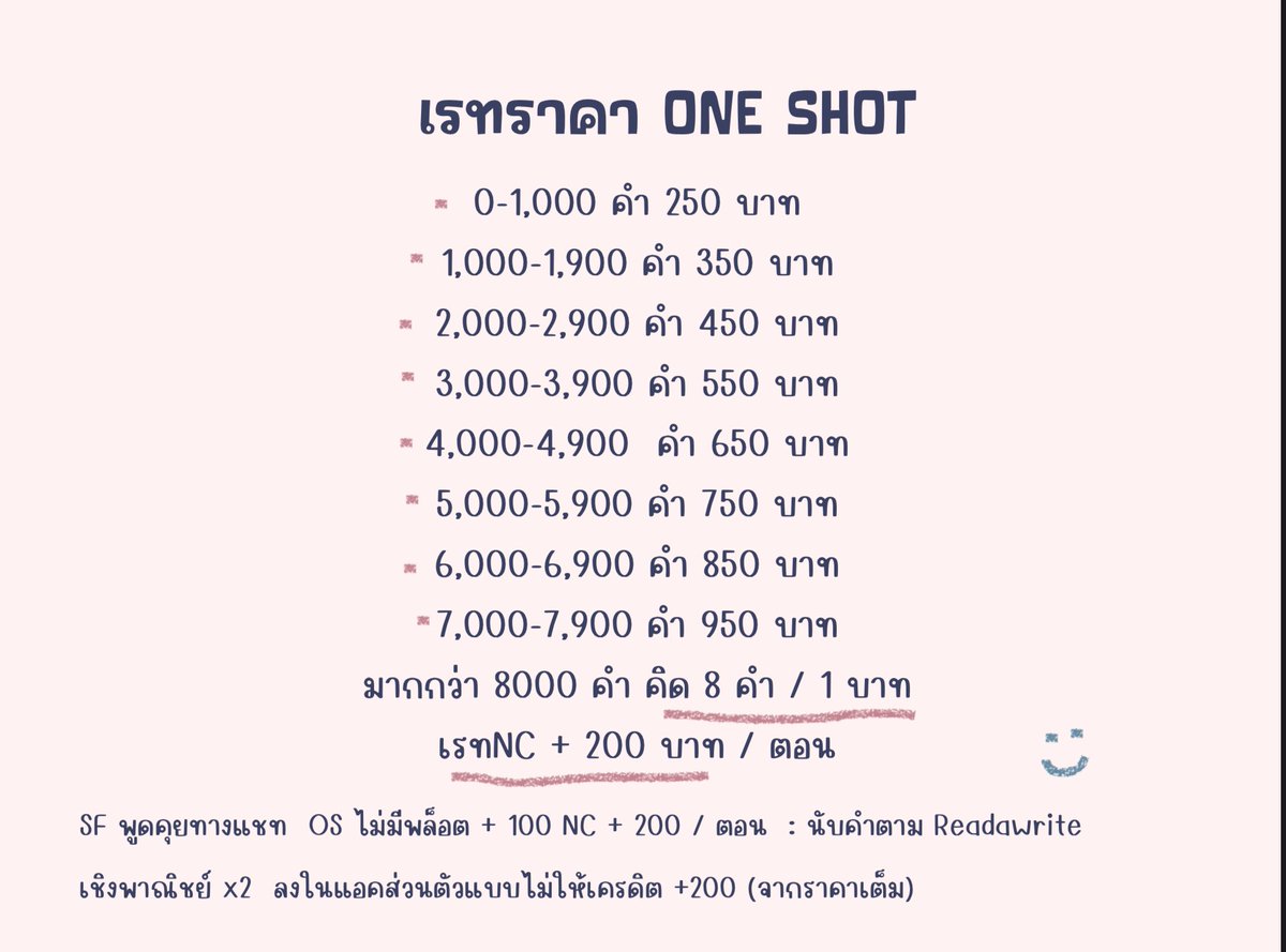 msrt / ฟิคคอมมิสชั่น open tweet media