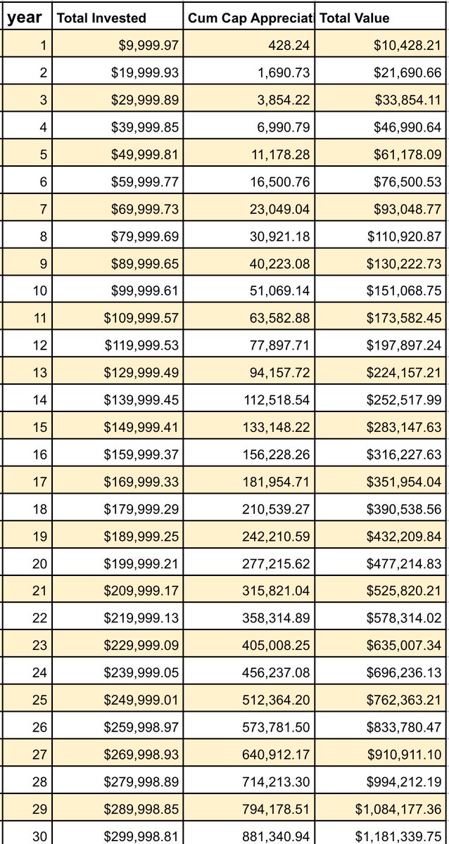 Kage Invests 影 tweet media