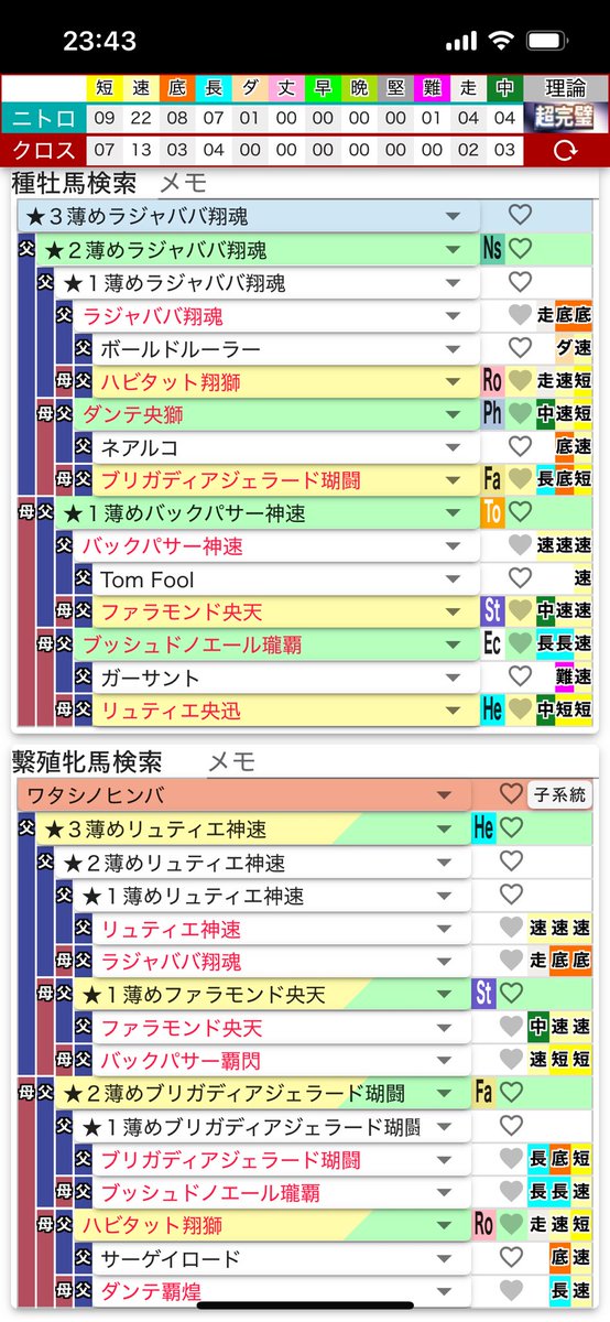 ご無沙汰しております

👴隠居後は悠々自適にスピ最大値を目指して細々とした暮らしをしております

ところでこの配合でスピ180は出る可能性ありますでしょうか？
今のところ177が最大でして

どなたか最前線の賢者の方、ご指導くださいますと🙇‍♂️