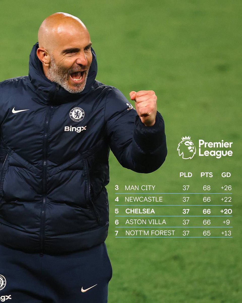 onlybluevybes's tweet photo. One game to go and y’all sweating over top 4. Chelsea fans? Just chilling 🍿 We’ve seen chaos, now we’re cooking a comeback. New era, new energy. Next season we’re not chasing UCL — we’re setting the pace. 💙 #CFC #KTBFFH #ChelseaRebuild https://t.co/RwbjLKpz4j