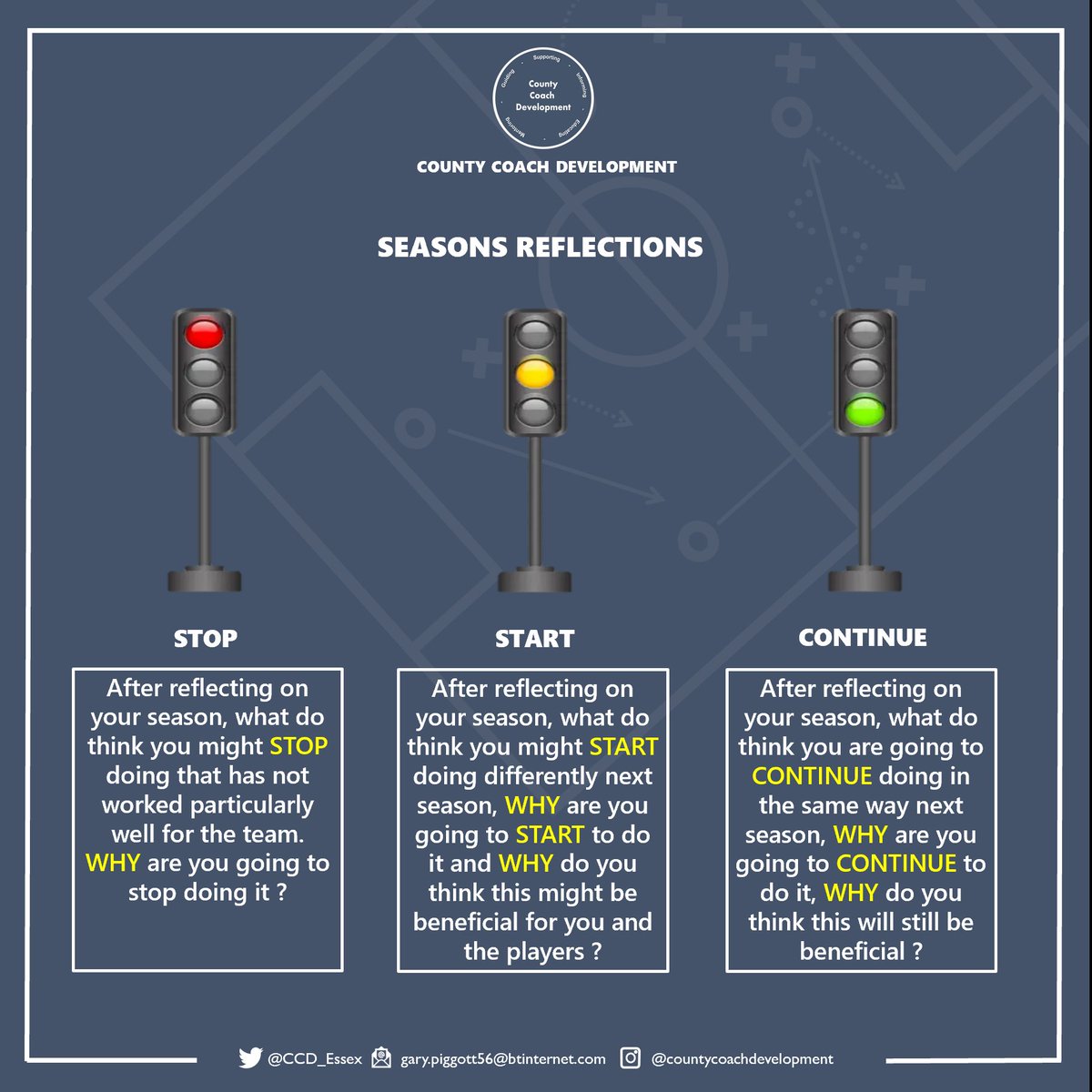 Gary Piggott (@ccd_essex) on Twitter photo Now a majority of coaches seasons have come to an end. How will you reflect on how it has gone? Consider the questions below.
<a href="/SundayShare10/">#SundayShare</a> Now a majority of coaches seasons have come to an end. How will you reflect on how it has gone? Consider the questions below.
<a href="/SundayShare10/">#SundayShare</a>