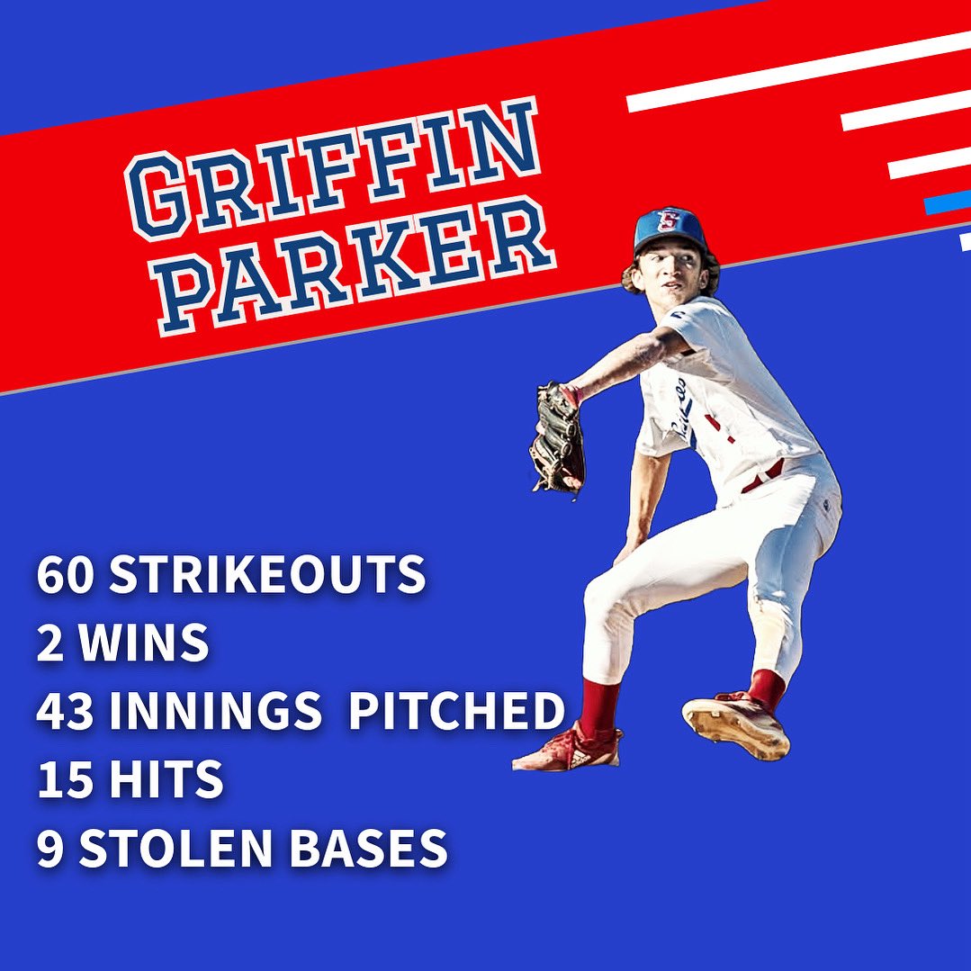 Upper Allen Wildcats 17u (@catmafia17u) on Twitter photo 26 PA MIF/P Griffin Parker (<a href="/Gparker332/">Griffin Parker</a>) Selingsgrove High School. A duel threat on the mound and on the field. Sub 7 60 and can really glove it! 26 PA MIF/P Griffin Parker (<a href="/Gparker332/">Griffin Parker</a>) Selingsgrove High School. A duel threat on the mound and on the field. Sub 7 60 and can really glove it!
