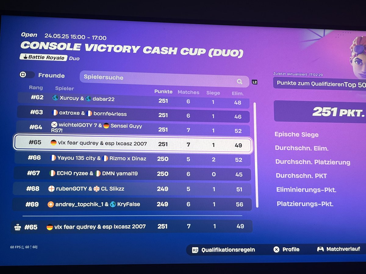 Qualed Duo CCC w /<a href="/LxcasZFN/">ESP LxcasZFN</a> 
gonna drop placements
