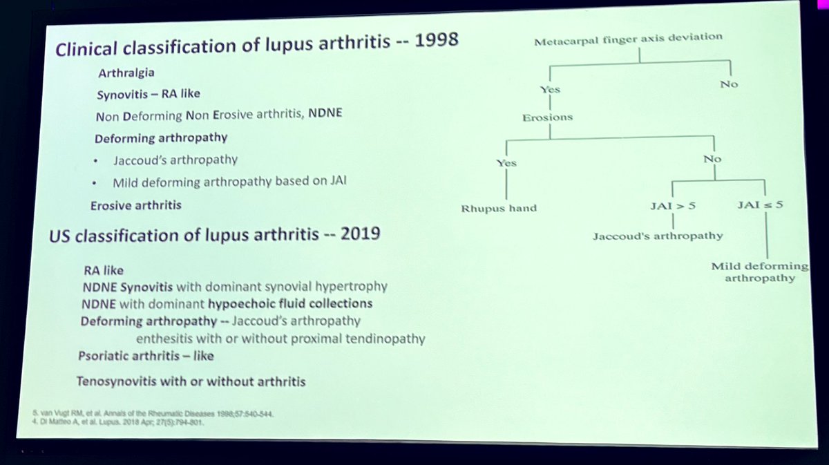 Roxana González (@roxosler) on Twitter photo Up to 95% of #SLE patients have joint involvement. Lupus arthritis remains challenging to assess due to its fleeting nature. Updated classifications (1998 vs 2019) include imaging-based forms: RA-like, Jaccoud’s, NDNE, and even psoriatic-like. #LUPUS2025 Up to 95% of #SLE patients have joint involvement. Lupus arthritis remains challenging to assess due to its fleeting nature. Updated classifications (1998 vs 2019) include imaging-based forms: RA-like, Jaccoud’s, NDNE, and even psoriatic-like. #LUPUS2025