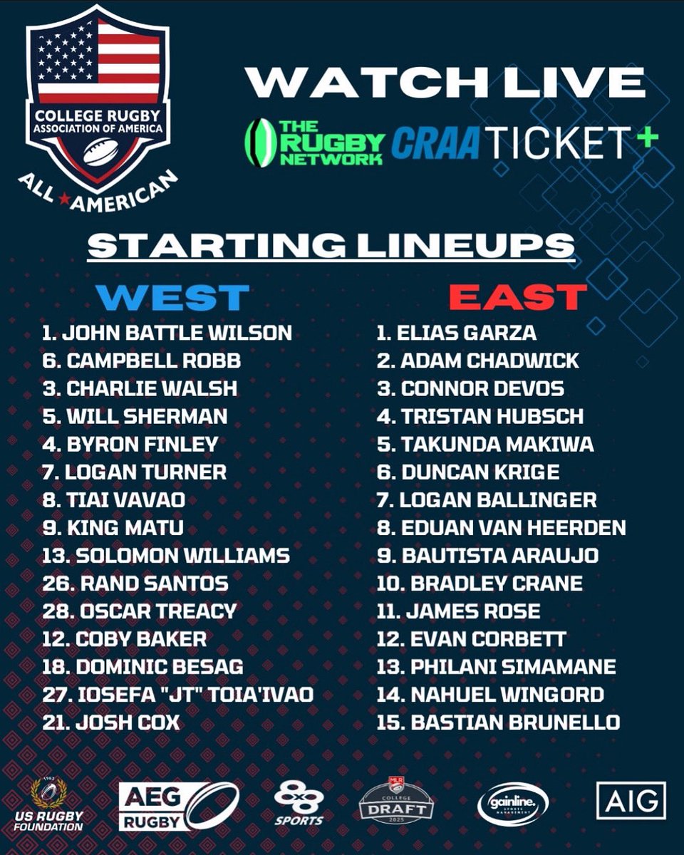 #MountProud of the boys representing us today!