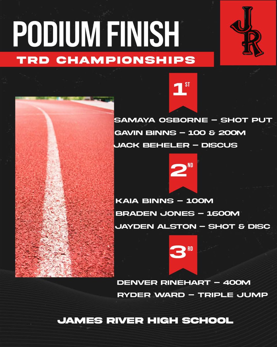 ‼️DISTRICT CHAMP 100M‼️
‼️DISTRICT CHAMP 200M‼️

PROUD OF MY TEAMMATES FOR THEIR PODIUM FINISHES! LET'S KEEP WORKING! Next up . . . Regionals.