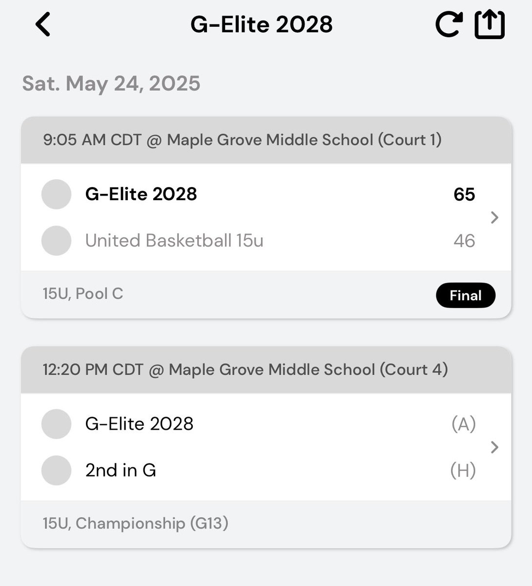 G-Elite AAU (@geliteaau) on Twitter photo 2028 with a nice win this morning at <a href="/PHCircuit/">Prep Hoops Circuit π</a> <a href="/PrepHoops/">Prep Hoops π</a> Hard Work Region Finals!!! 2028 with a nice win this morning at <a href="/PHCircuit/">Prep Hoops Circuit π</a> <a href="/PrepHoops/">Prep Hoops π</a> Hard Work Region Finals!!!