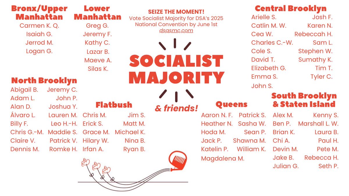 Socialist Majority Caucus (@dsasocmaj) on Twitter photo DSA must seize the moment and turn to the masses! ✨
These NYC-DSA organizers are running to make DSA a powerful force against Trump and oligarchy, defeat corporate Democrats, elect labor candidates, defend immigrants, and make DSA more democratic. Vote by June 1! 🌹 DSA must seize the moment and turn to the masses! ✨
These NYC-DSA organizers are running to make DSA a powerful force against Trump and oligarchy, defeat corporate Democrats, elect labor candidates, defend immigrants, and make DSA more democratic. Vote by June 1! 🌹