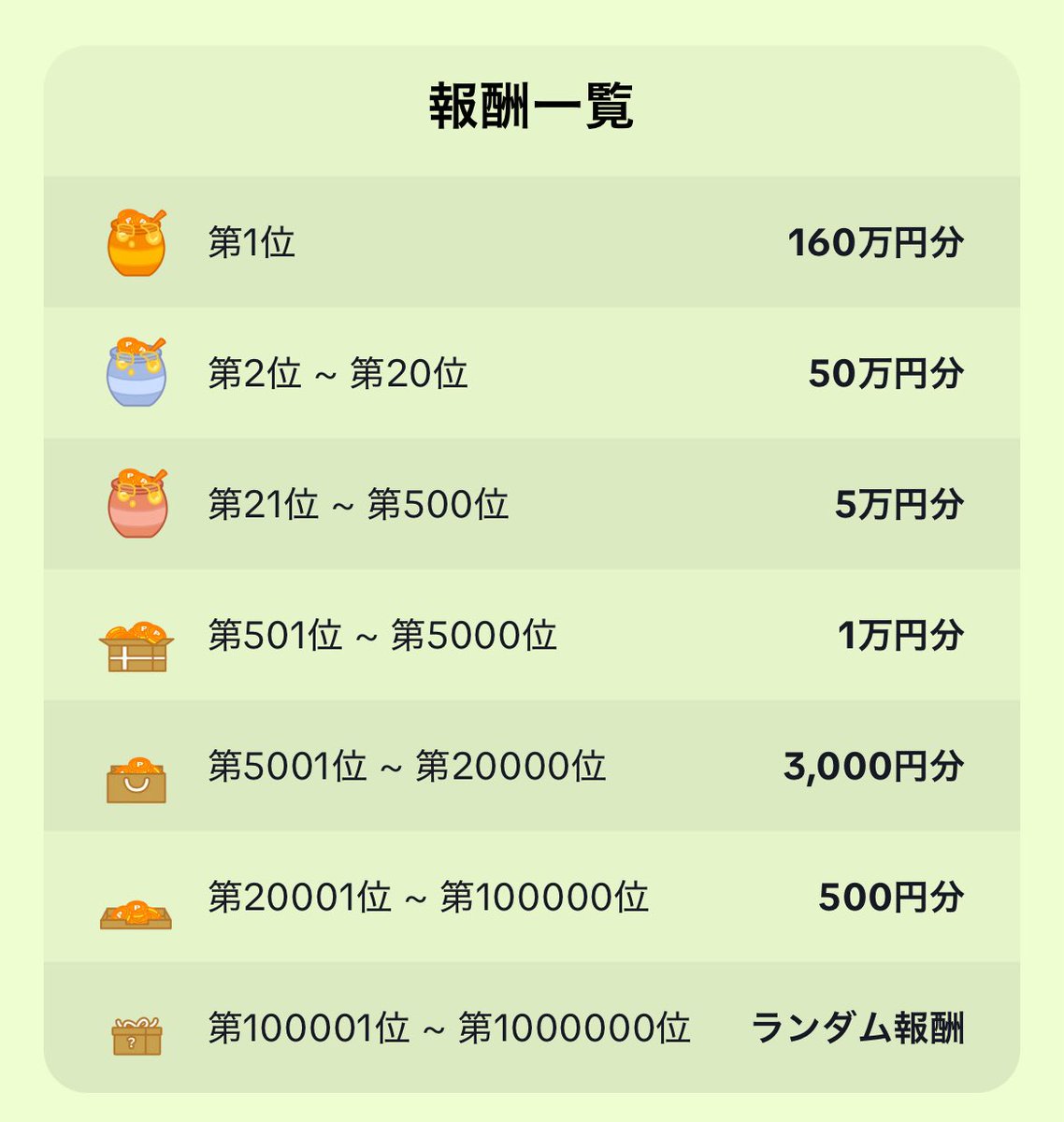 ＼🍯TikTokLite   ハチミツ争奪戦3日目🍯／
リプ欄解放します！
2万位以内目指してます、よければリンク踏んでいってくださいm(_ _)m
lite.tiktok.com/t/ZShcFvLrH/

#TikTokライト
#いいねした人全員フォローする