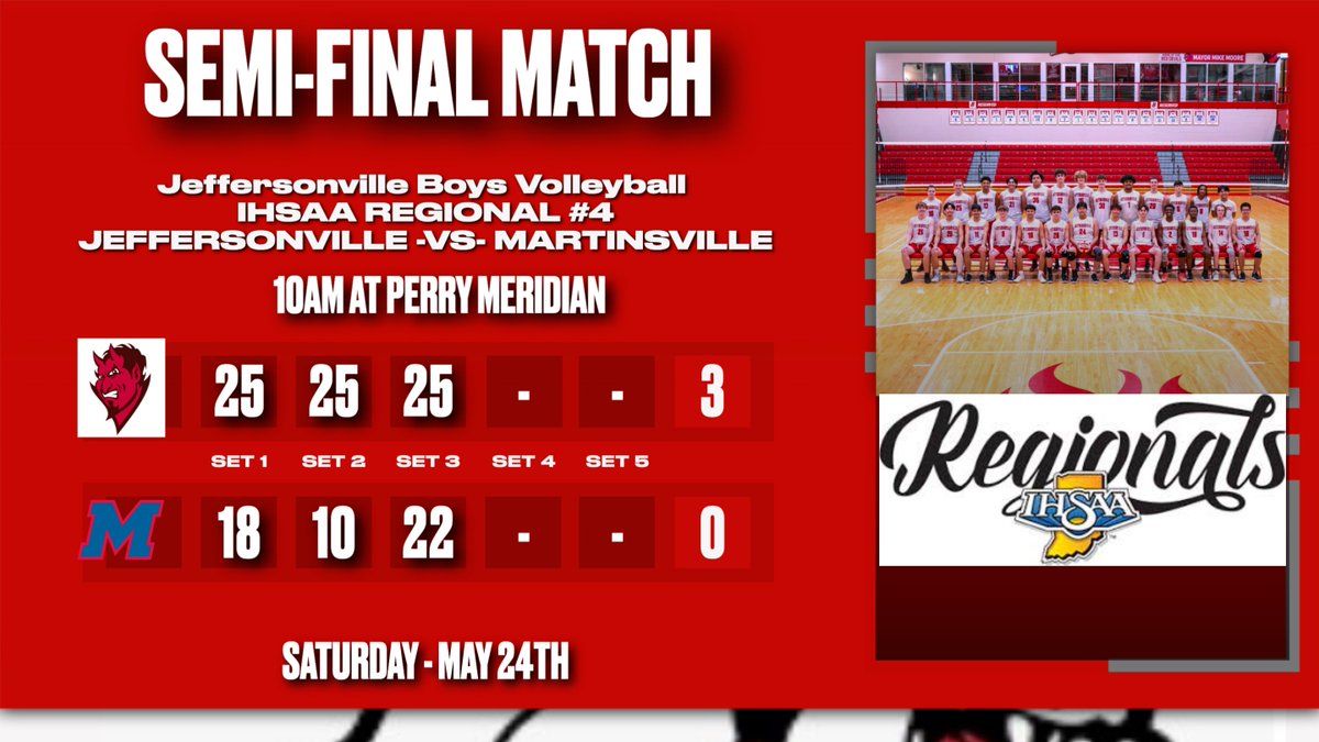 Your Red Devils are moving on to the Sectional Championship match tonight at 6pm.

They will face the winner of the Roncalli / Franklin Community match up next.