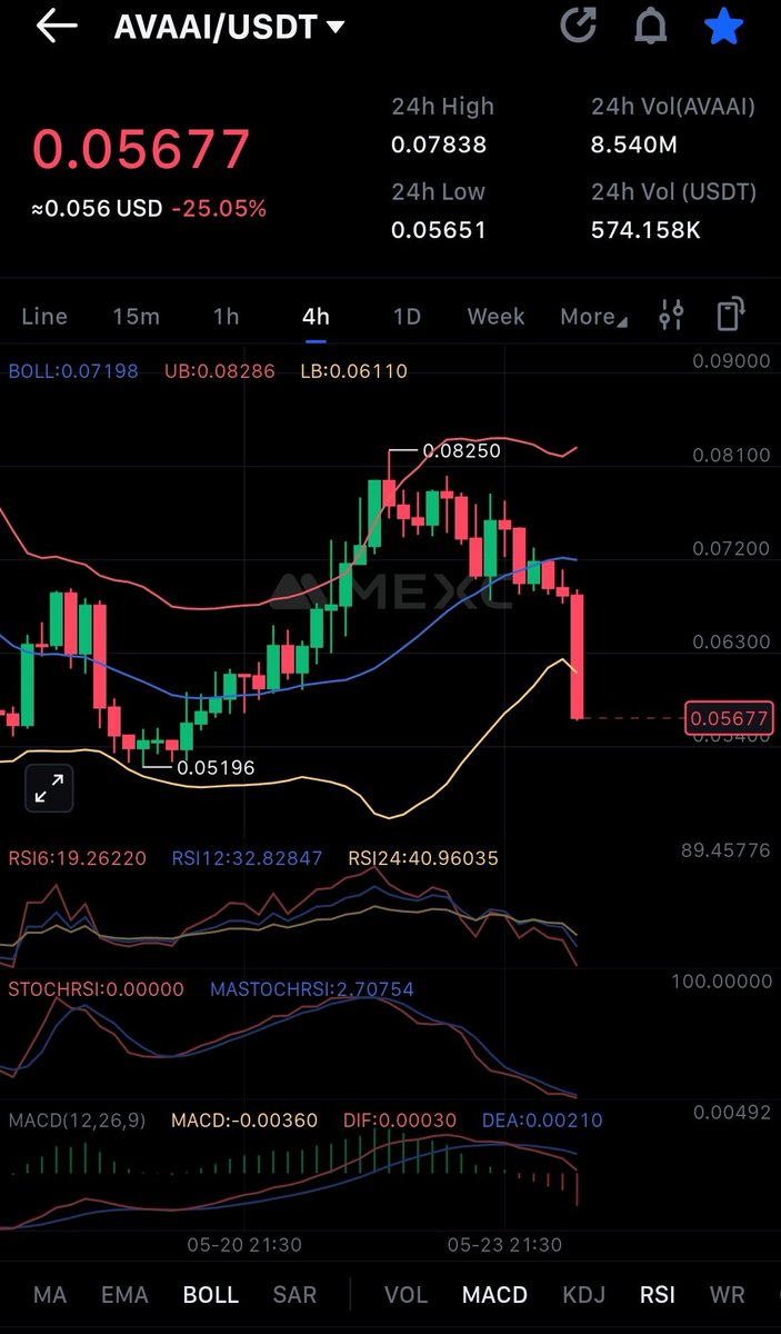 99KRYPTO tweet media