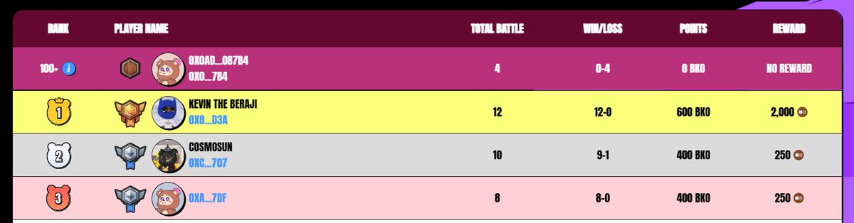 KEVIN ($MSKR) tweet media