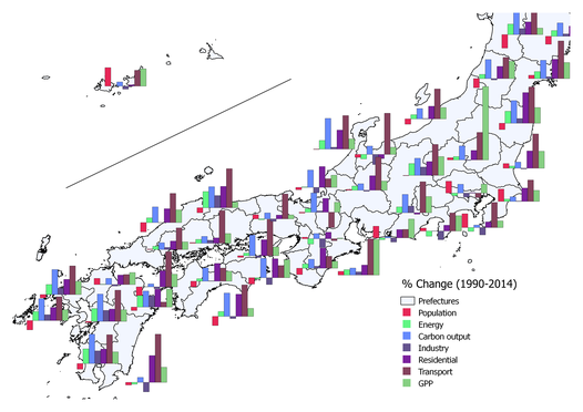 oliverslay's tweet photo. @strnr @JEFworks Cool plots!...

.. reminds me of a graph I made long ago using MapInfo... https://t.co/aNuYaxWQBF