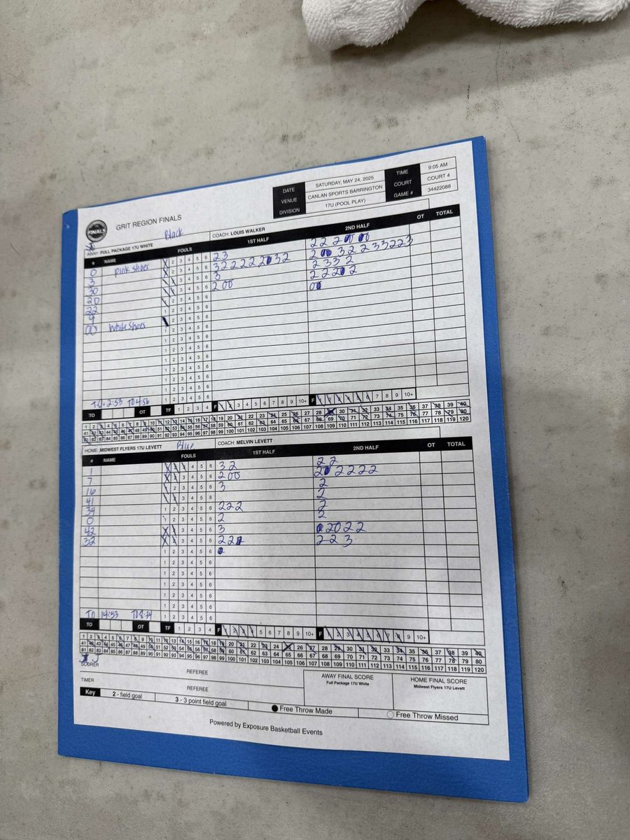 Dan Filippone™ tweet media