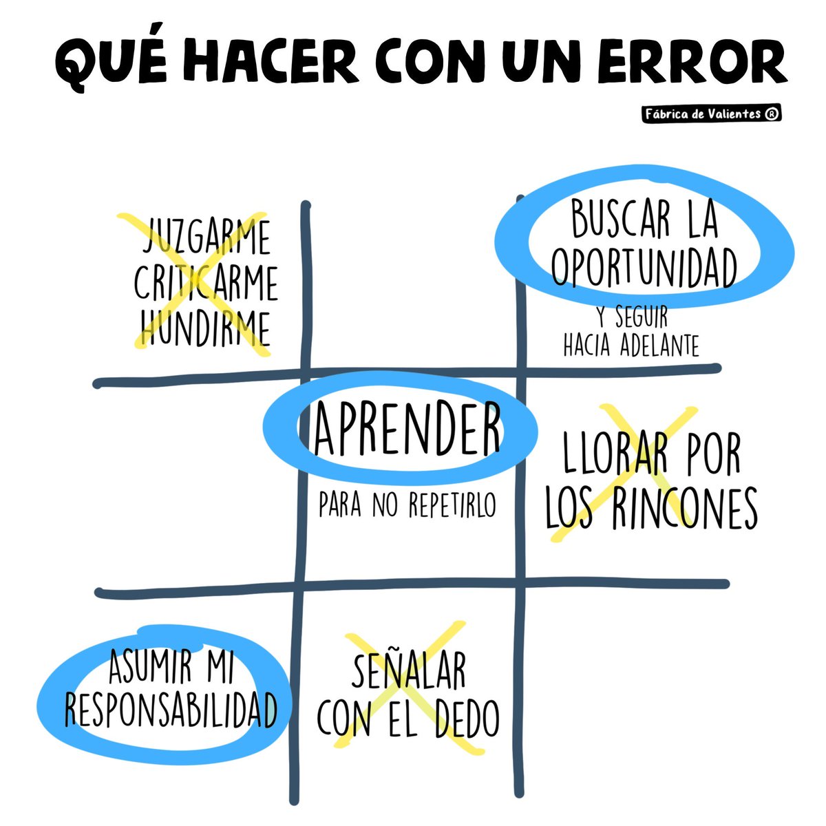 📢 La #educación necesita menos “está mal” y más “intentémoslo de otra forma”. 🎯

💡Cuando un estudiante se equivoca, su cerebro entra en alerta. ⤵️
🤯Si corregimos con juicio, activamos el miedo. 
😉Si lo hacemos con #curiosidad, despertamos el aprendizaje.✨