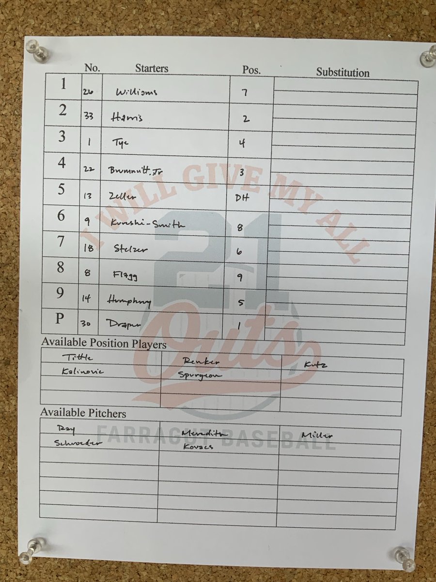 jack tate (@coachtatefhs20) on Twitter photo Farragut Admirals Baseball Starting Lineup vs Clarksville Wildcats ⚾️⚓️
Class 4A State Championship Game
<a href="/AdmiralGameday/">Farragut Baseball</a> <a href="/5StarPreps/">5Star Preps</a> <a href="/prepxtra/">PrepXtra</a> <a href="/West105_WFIV/">Farragut Radio</a> <a href="/DugoutDad1/">Ralph Skinner</a> Farragut Admirals Baseball Starting Lineup vs Clarksville Wildcats ⚾️⚓️
Class 4A State Championship Game
<a href="/AdmiralGameday/">Farragut Baseball</a> <a href="/5StarPreps/">5Star Preps</a> <a href="/prepxtra/">PrepXtra</a> <a href="/West105_WFIV/">Farragut Radio</a> <a href="/DugoutDad1/">Ralph Skinner</a>