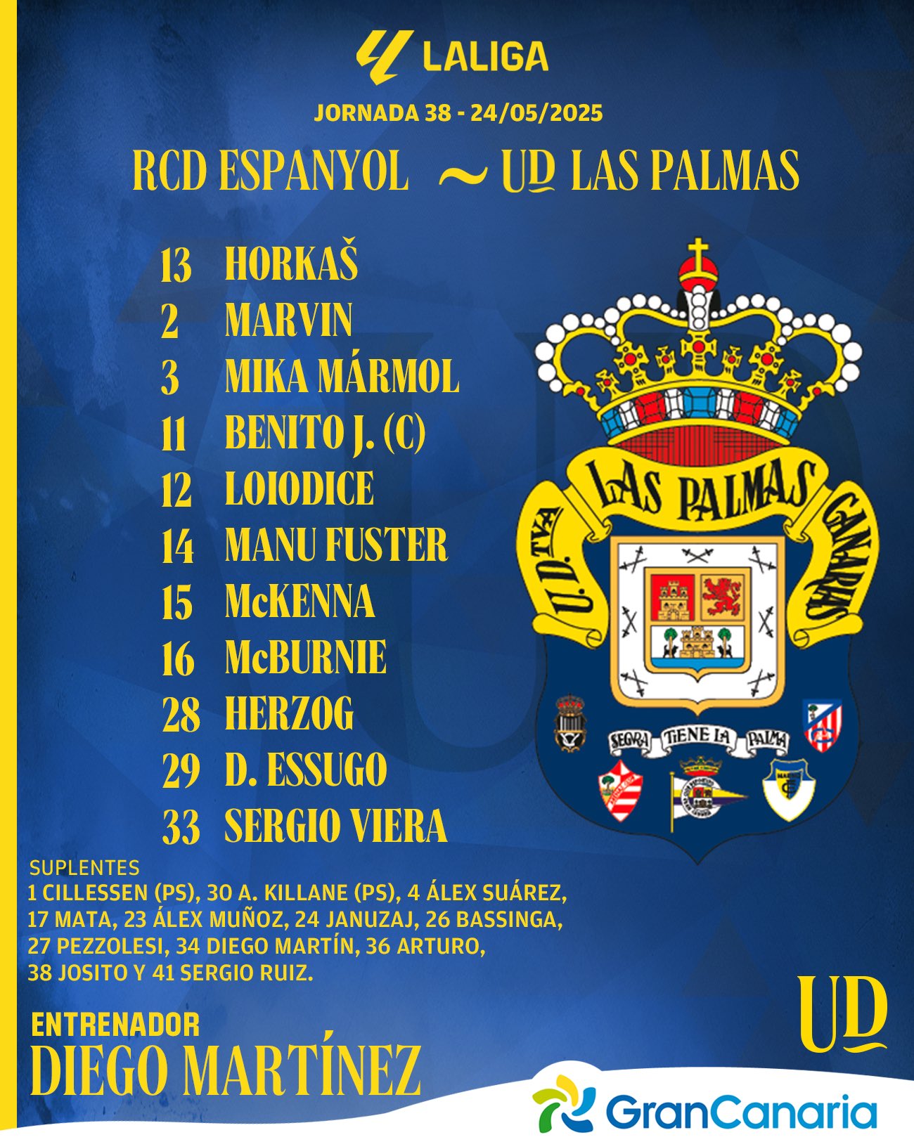 Alineación de Las Palmas ante el Espanyol.
