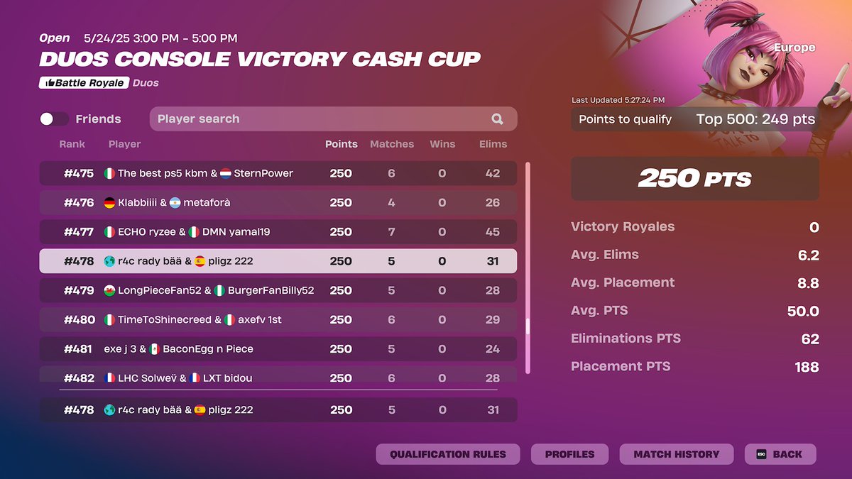 Qualed Console VCC Finals 

Still F/A