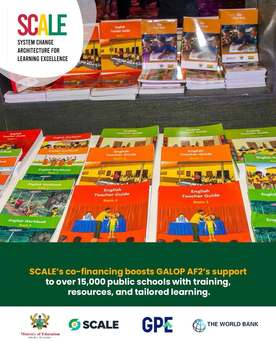 Through the broader GALOP AF2 programme, support to public schools is expanding from 10,000 to over 15,000. Co-financing from mechanisms like SCALE is helping enhance teacher training, differentiated learning, and the provision of quality resources in basic education.

#SCALEGH