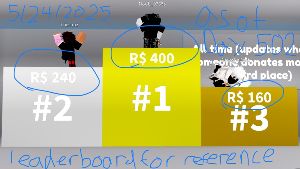 S2e0a2 #3 tweet media