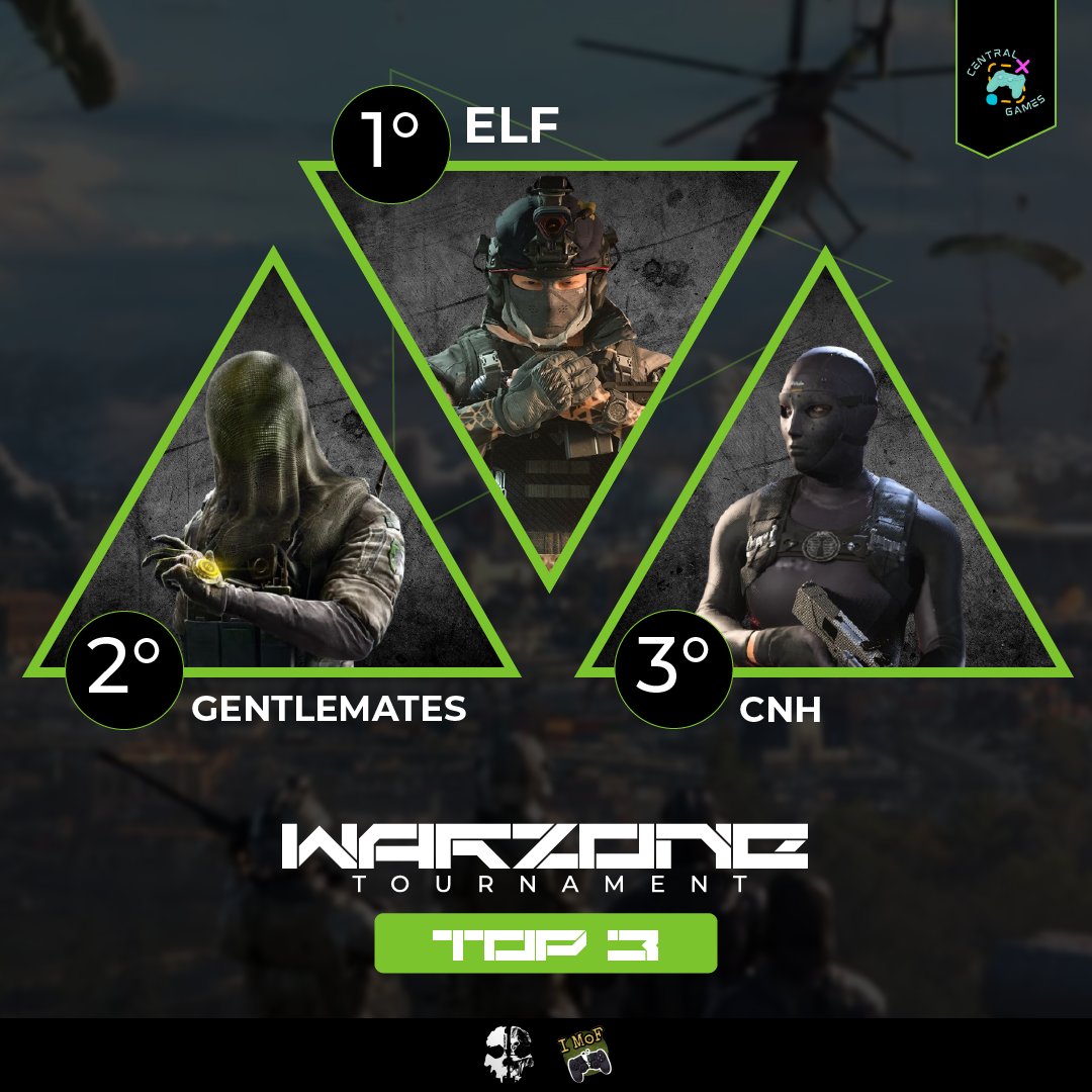 🔥 Warzone Tournament Recap 🔥

After an intense fight, here’s the final Top 3:

🥇 ELF – <a href="/Fifakill_/">VSN Fifakill</a> <a href="/LenunLH/">VSN Lenun</a> <a href="/Echo1867/">VSN Echo</a> 
🥈 Gentlemates – <a href="/HalloWFR/">M8 HalloW</a> <a href="/Gromalokk/">M8 Gromalok</a> <a href="/Enkeo_/">M8 Ǝnkeo</a> 
🥉 CNH – <a href="/KChawk_/">kingchawk</a> <a href="/NiasenN/">niasen</a> <a href="/iheedz/">iheedz</a> 

GG to all teams who joined — more action coming soon! 🎮🏆