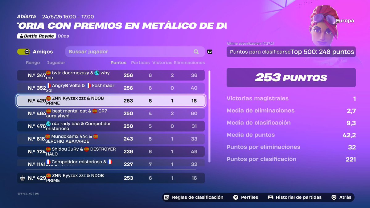 Qualed console victory cup eu 🇪🇺
<a href="/ndob_official/">ndob.official</a> 

<a href="/ZENNclub/">Zenn eSports</a>