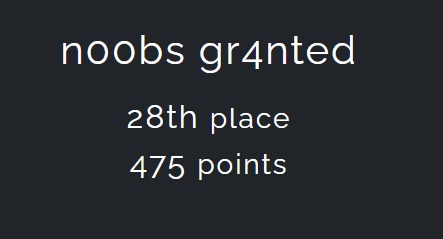 Just finished my first CTF! Tackled it solo and managed to solve some  web challenges.