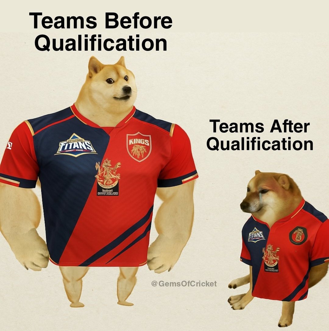 Out Of Context Cricket (@gemsofcricket) on Twitter photo 