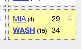 False, Miami lost to Washington…the end✅🤷🏻‍♂️