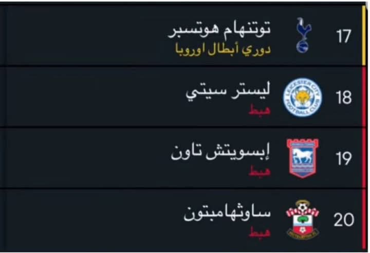 لما تذاكر المنهج اول مرة ليلة الامتحان وتجيب امتياز