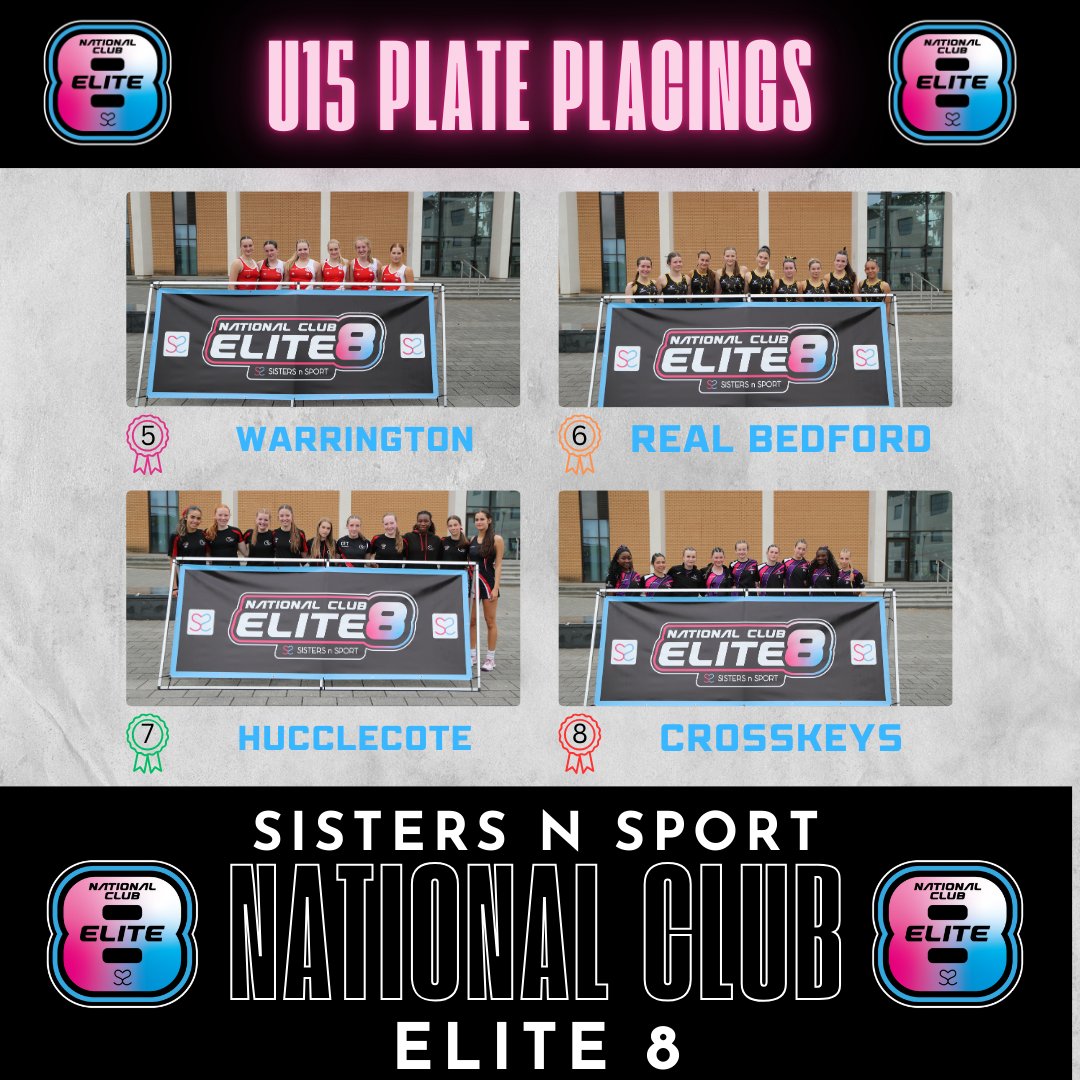 Sisters n Sport tweet media