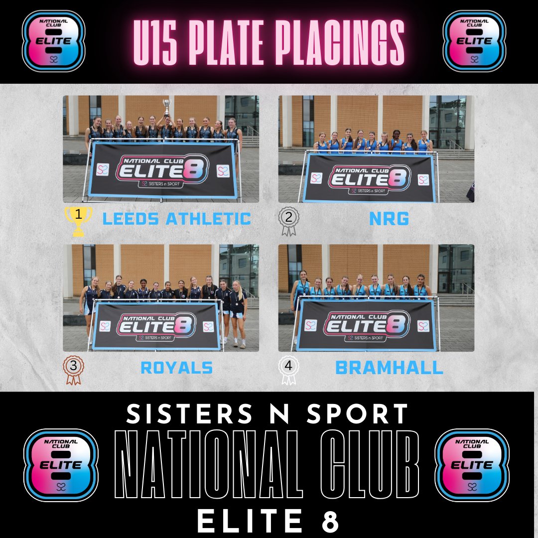 Sisters n Sport tweet media