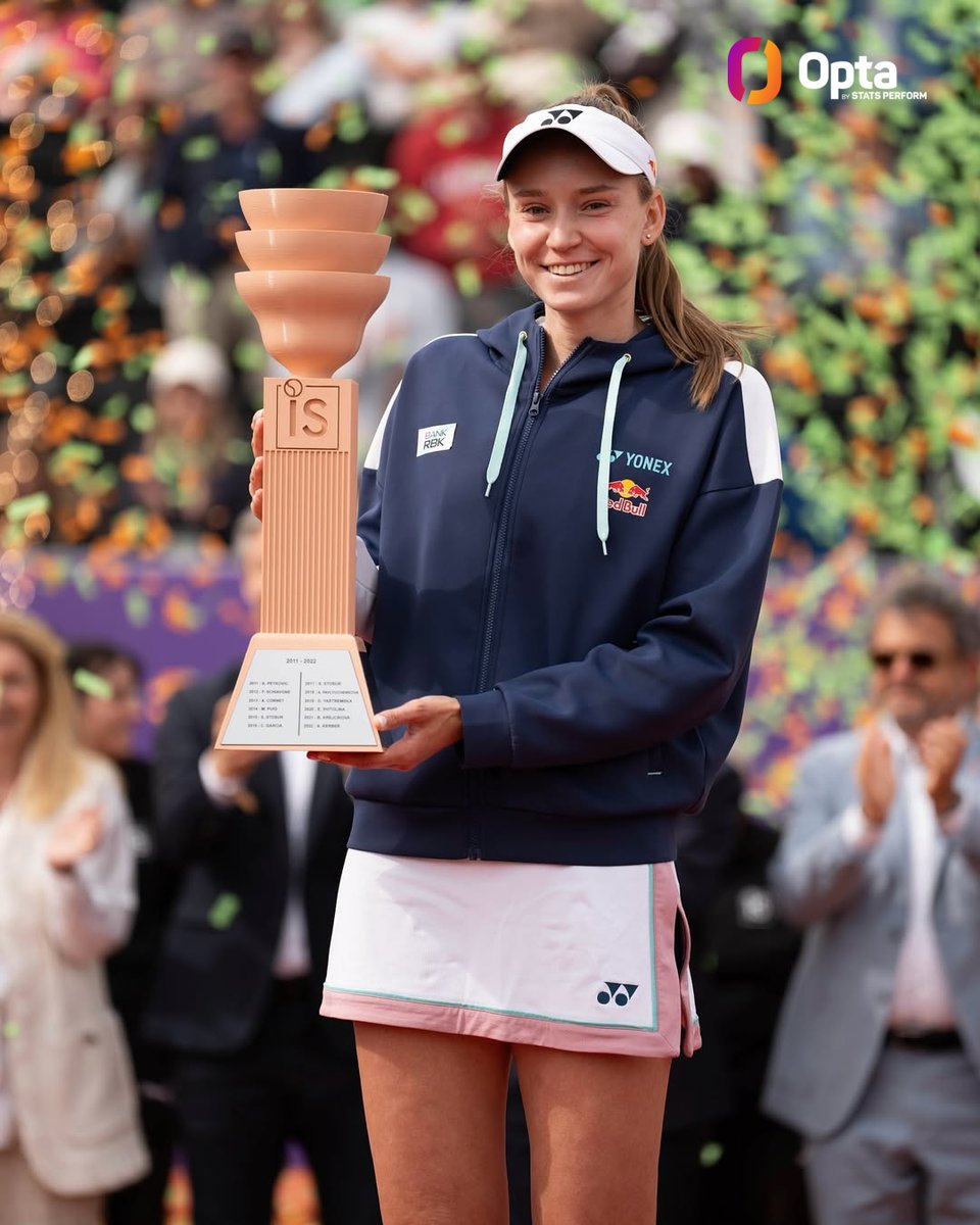 OptaLena's tweet photo. 9 - With her ninth WTA singles title, Elena Rybakina is now tied for 13th among active players in total number of career Tour titles with Sara Errani*, Coco Gauff, Elise Mertens, Belinda Bencic, and Jelena Ostapenko. Progrès.
#IS25 https://t.co/JSH1iw31YG