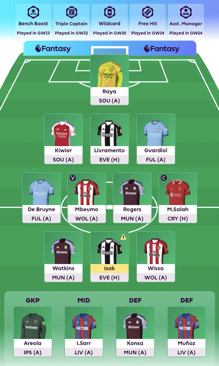 fplsway's tweet photo. Newcastle or Brighton mids are tempting but almost definitely buying Kluivert and benching Rogers, who’ll come on if Isak misses out. If we get a leak Saka starts I’d be tempted to sell KDB for a hit https://t.co/dtZbLBkoav